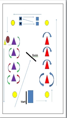 برگزاری مسابقات آمادگی جسمانی  به مناسبت هفته خوابگاه ها 7