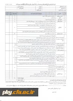 اصلاحیه مهم:

فرم جدید امتیازبندی فارغ التحصیلان 2
