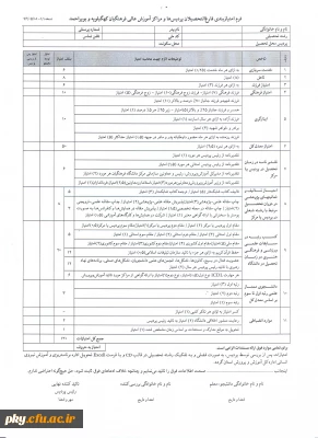 اصلاحیه مهم:

فرم جدید امتیازبندی فارغ التحصیلان