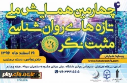 فراخوان مقاله در « چهارمین همایش ملی تازه های روانشناسی مثبت نگر ایران» 2