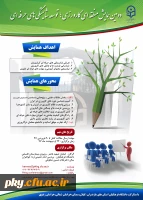 فراخوان شرکت در «دومین همایش منطقه ای کارورزی؛ توسعه شایستگی های حرفه ای» 2