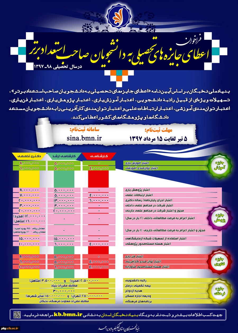 قابل توجه دانشجومعلمان محترم

«آغاز نام نویسی اعطای جایزه تحصیلی به دانشجویان صاحب استعداد برتر دانشگاه ها » 2
