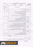 فرم امتیازبندی فارغ التحصیلان ورودی 1393 3