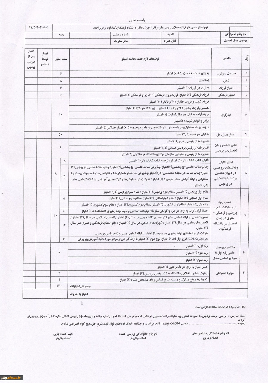 فرم امتیازبندی فارغ التحصیلان ورودی 1393 3