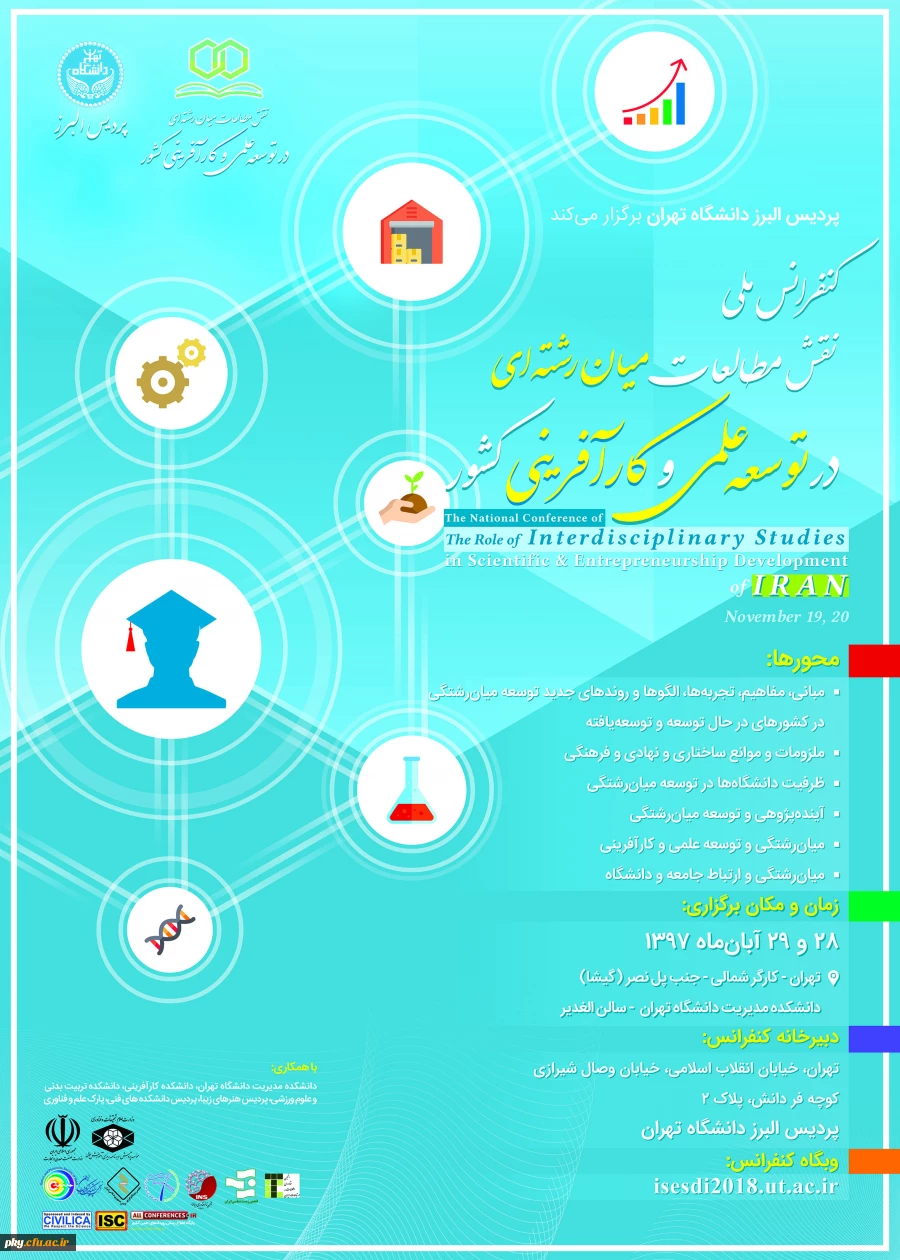 فراخوان مقاله در « کنفرانس ملی نقش مطالعات میان رشته ای در توسعه علمی و کارآفرینی کشور» 2