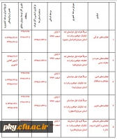 قابل توجه دانشجومعلمان محترم

دستورالعمل جامع اجرای 29مین جشنواره فرهنگی و هنری ویژه دانشجو معلمان دانشگاه فرهنگیان 3