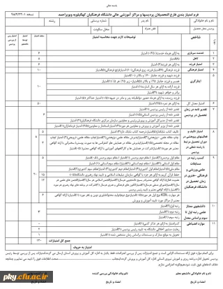 قابل توجه دانشجویان ورودی 1394:

امتیاز بندی فارغ التحصیلان پردیسها و مراکز آموزشی عالی دانشگاه فرهنگیان کهگیلویه وبویراحمد
