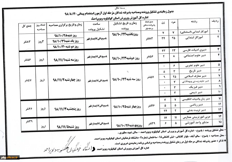 اعلام جدول زمان بندی تشکیل پرونده و مصاحبه 2